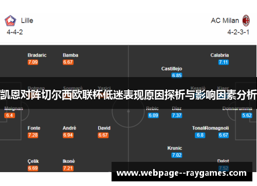 凯恩对阵切尔西欧联杯低迷表现原因探析与影响因素分析