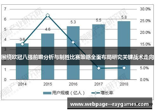 围绕欧冠八强前瞻分析与制胜比赛策略全面布局研究关键战术走向