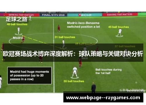 欧冠赛场战术博弈深度解析：球队策略与关键对决分析