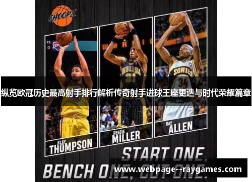 纵览欧冠历史最高射手排行解析传奇射手进球王座更迭与时代荣耀篇章