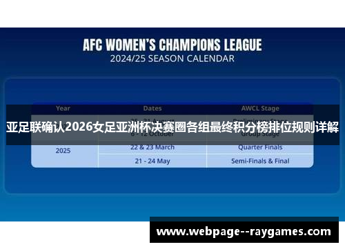 亚足联确认2026女足亚洲杯决赛圈各组最终积分榜排位规则详解