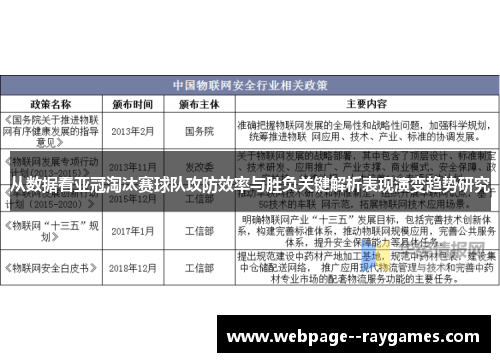从数据看亚冠淘汰赛球队攻防效率与胜负关键解析表现演变趋势研究