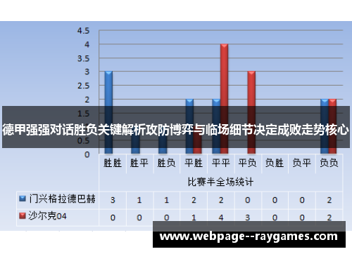 德甲强强对话胜负关键解析攻防博弈与临场细节决定成败走势核心