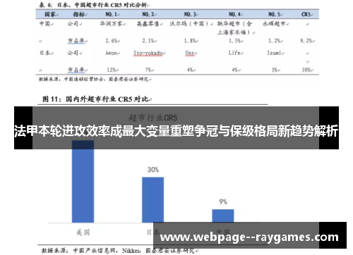 法甲本轮进攻效率成最大变量重塑争冠与保级格局新趋势解析 法甲本轮进攻效率成最大变量重塑争冠与保级格局新趋势解析